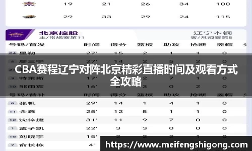 CBA赛程辽宁对阵北京精彩直播时间及观看方式全攻略